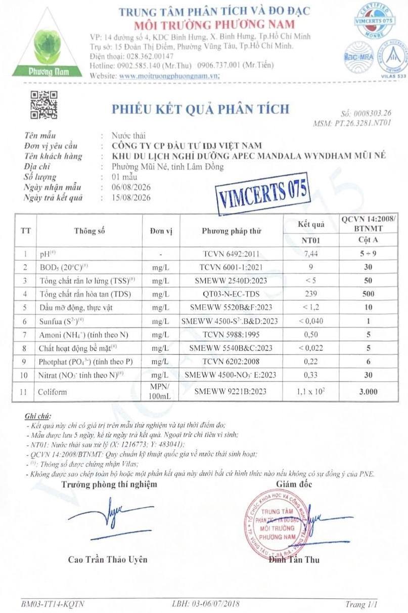 11/11 chỉ tiêu được kiểm tra đều đạt giới hạn quy định theo kết quả phân tích ngày 15/08